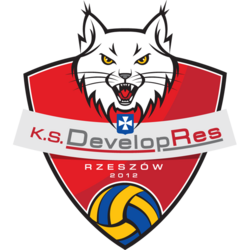  KS DevelopRes Rzeszów - ŁKS Commercecon Łódź (2025-04-22 20:30:00)