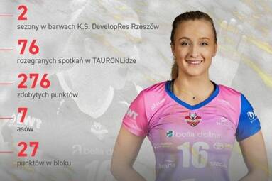 Izabella Rapacz odchodzi w Developresu BELLA DOLINA Rzeszów