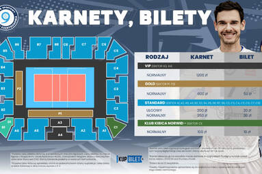 Ceny biletów oraz karnetów w sezonie 2023/24 w Częstochowie