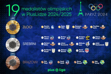 Medaliści olimpijscy zapraszają do Spodka – wypełnimy świątynię polskiej siatkówki!
