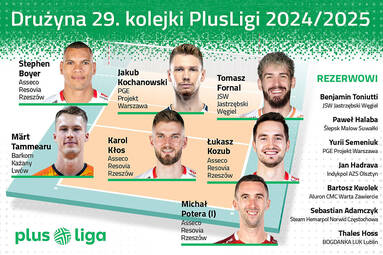 Mamy drużynę 29. kolejki PlusLigi