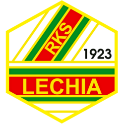 Lechia Tomaszów Mazowiecki