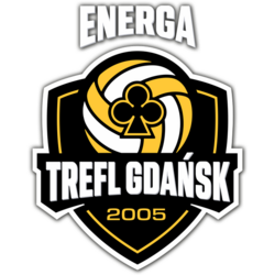 Energa Trefl Gdańsk