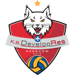 KS DevelopRes Rzeszów