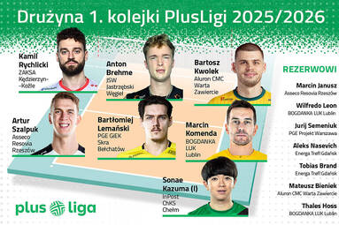Mamy drużynę 1. kolejki PlusLigi! Są debiutanci i starzy dobrzy znajomi