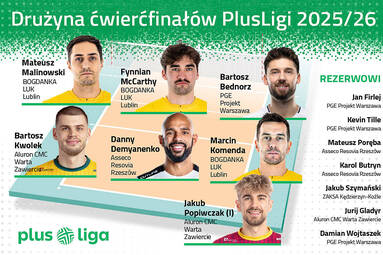 Mamy drużynę ćwierćfinałów PlusLigi